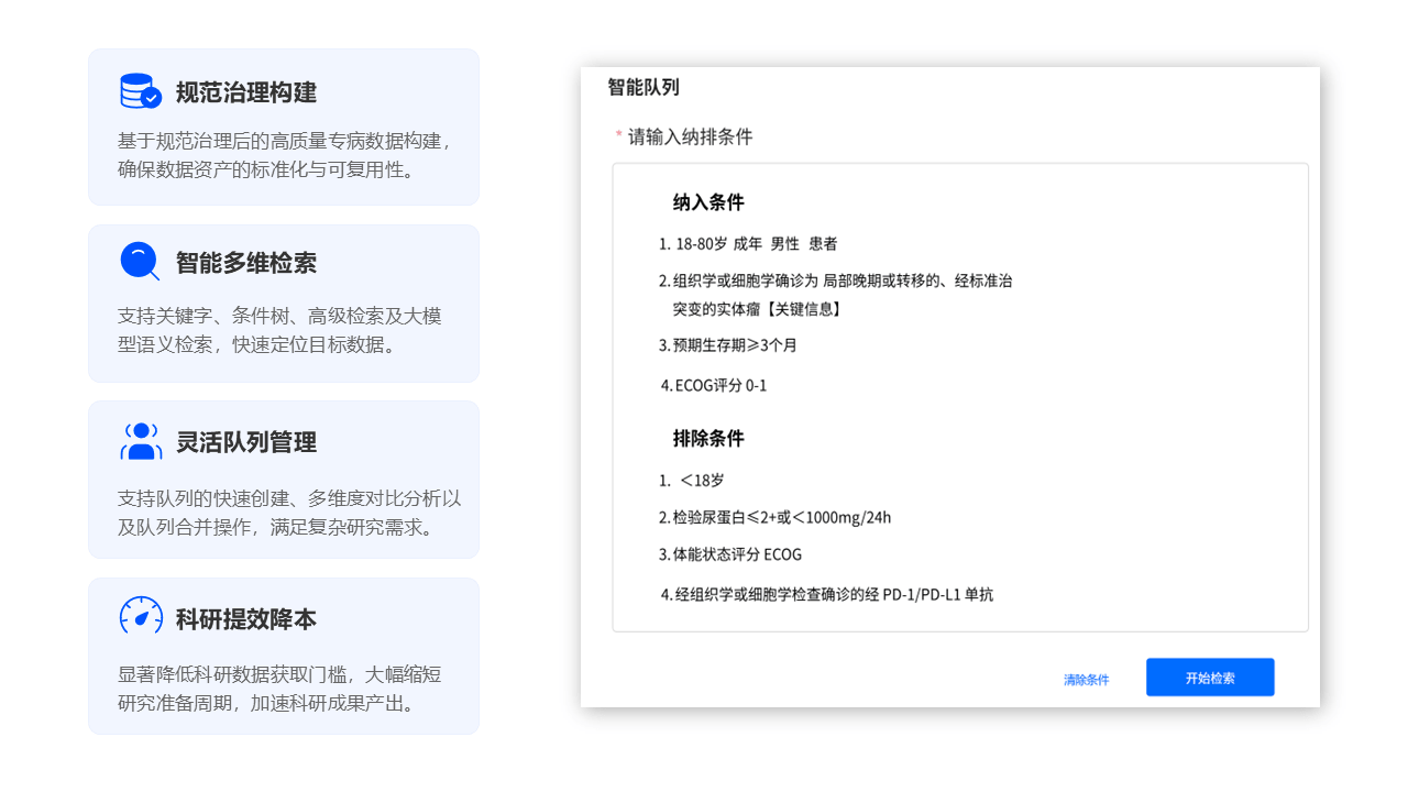 专病科研数据库