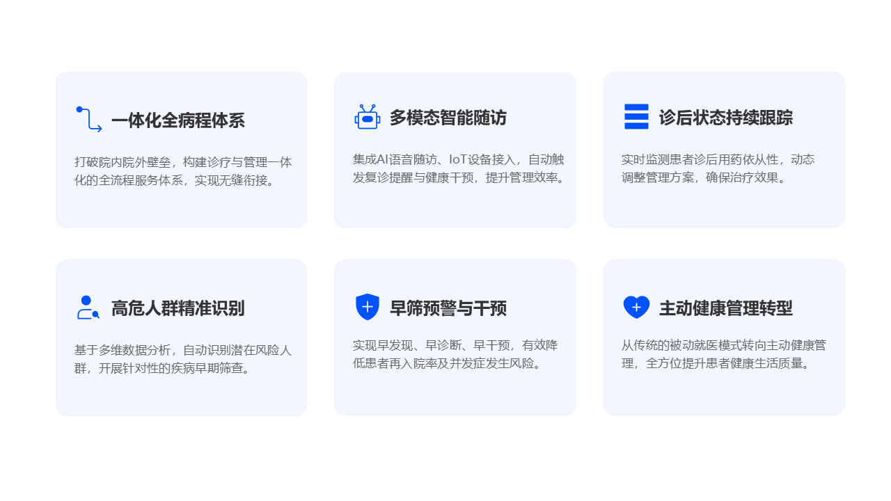 专病智能随访与早筛预警